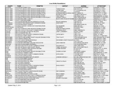 Iowa Highway 5 / Des Moines /  Iowa / Geography of the United States / Central Design Office /  Ames / Iowa census statistical areas / Iowa / Black Hawk County /  Iowa / Waterloo – Cedar Falls metropolitan area