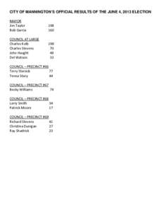 CITY OF MANNINGTON’S OFFICIAL RESULTS OF THE JUNE 4, 2013 ELECTION MAYOR Jim Taylor Bob Garcia  198