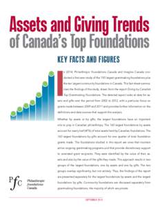 Assets and Giving Trends  of Canada’s Top Foundations KEY FACTS AND FIGURES  I