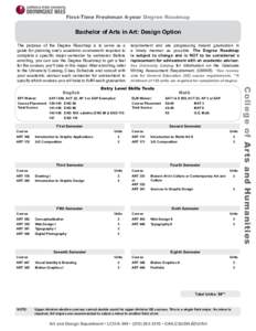 First Time Freshman 4-Year Degree Roadmap for Bachelor of Arts in Art: Design Option