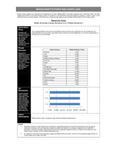 Green electricity in the United Kingdom / Energy / Electric power / Sustainable energy