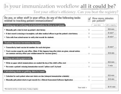 Is your immunization workflow all it could be? Test your office’s efficiency. Can you beat the registry? 9dndj!dgdi]ZghiV[[^cndjgd[[^XZ!YdVcnd[i]Z[daadl^c\iVh`h gZaViZYidigVX`^c\eVi^Zci^bbjc^oVi^dch4 