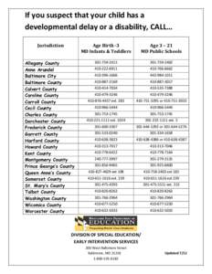 If you suspect that your child has a developmental delay or a disability, CALL… Jurisdiction Age Birth -3 MD Infants & Toddlers