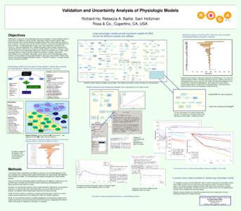 Validation and Uncertainty Analysis of Physiologic Models Richard Ho, Rebecca A. Baillie, Sam Holtzman Rosa & Co., Cupertino, CA, USA Large physiologic models provide significant insights for R&D, but can be difficult to