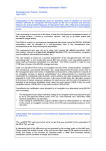 Microsoft Word - France-TNC add info.doc