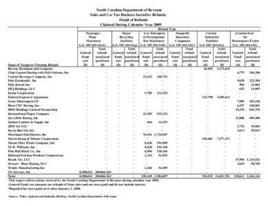 North Carolina Department of Revenue Sales and Use Tax Business Incentive Refunds Detail of Refunds Claimed During Calendar Year 2009 Refund Type Passenger