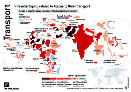 The size of a country equals population without access to rural transport Region 51.2 million Europe & Central Asia