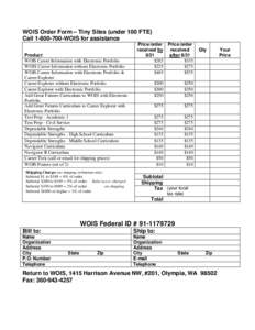 Portfolio / Futures contract