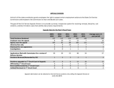 Microsoft Word - Recent Appeals Statistics FY13-14