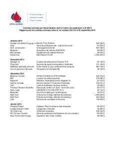 Contrats octroyés par Héma-Québec dont la valeur est supérieure à 25 000 $ Rapport pour les contrats octroyés entre le 1er octobre 2013 et le 30 septembre 2014 Octobre 2013 Société immobilière Duguay inc.Bail de