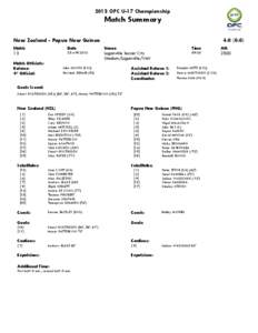 2013 OFC U-17 Championship  Match Summary