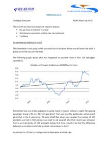 www.rotor.co.nz Greetings Everyone NZHA News JulyThis month we have two important topics to discuss: