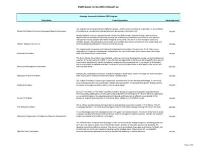 First Nations in Alberta / Sturgeon Lake Cree Nation / Economic development / Bigstone Cree Nation / Driftpile First Nation / Sturgeon Lake / Anishinaabe tribal political organizations / Nishnawbe Aski Nation / Keewaytinook Okimakanak Council / First Nations / Aboriginal peoples in Canada / Greenview No. 16 /  Alberta