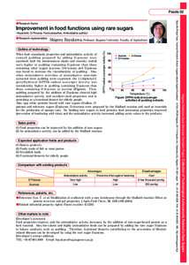 Foods 02  Improvement in food functions using rare sugars （Keywords: D-Psicose, Food properties, Antioxidative activity） ●Research representative