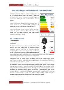 Financial Secrecy Index  United Arab Emirates (Dubai) Narrative Report on United Arab Emirates (Dubai) United Arab Emirates (Dubai) is ranked at 16th position on