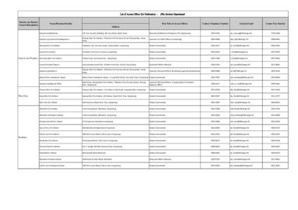 List of Access Officer (for Publication) -  District (by District Council Boundaries)  Venue/Premises/Facility