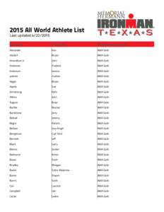 2015 All World Athlete List Last updatedLast Name First Name