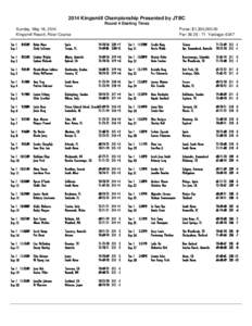 2014 Kingsmill Championship Presented by JTBC Round 4 Starting Times Sunday, May 18, 2014 Kingsmill Resort, River Course  Purse: $1,300,000.00