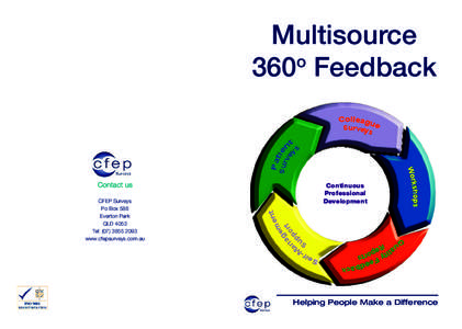 Multisource o 360 Feedback C o n ta c t u s CFEP Surveys