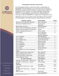 Valley Regional Transit / Boise /  Idaho / Canyon County /  Idaho / Ada County /  Idaho / Ada County Highway District / Boise metropolitan area / Idaho / Geography of the United States