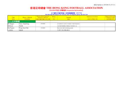 (截至Update to[removed]P.1/1)  香港足球總會 THE HONG KONG FOOTBALL ASSOCIATION[removed]年度《停賽資料 Suspension information》 以下資料只作參考用途，如有查詢請致電：[removed]The 