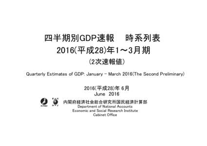 四半期別GDP速報 時系列表 2016(平成28)年1～3月期 (2次速報値) Quarterly Estimates of GDP: January - March 2016(The Second Preliminary(平成28)年 6月