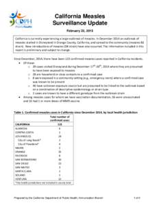 California Measles Surveillance Update February 23, 2015 California is currently experiencing a large outbreak of measles. In December 2014 an outbreak of measles started in Disneyland in Orange County, California, and s