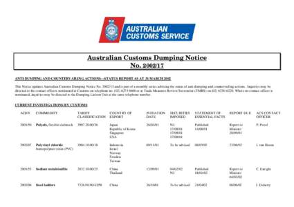 Australian Customs Dumping Notice No[removed]ANTI-DUMPING AND COUNTERVAILING ACTIONS—STATUS REPORT AS AT 31 MARCH 2002 This Notice updates Australian Customs Dumping Notice No[removed]and is part of a monthly series 