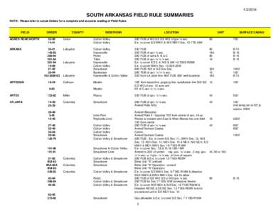 [removed]SOUTH ARKANSAS FIELD RULE SUMMARIES NOTE: Please refer to actual Orders for a complete and accurate reading of Field Rules  FIELD