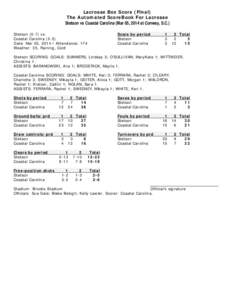 Lacrosse Box Score (Final) The Automated ScoreBook For Lacrosse Stetson vs Coastal Carolina (Mar 05, 2014 at Conway, S.C.) Stetson[removed]vs. Coastal Carolina[removed]Date: Mar 05, 2014 • Attendance: 174