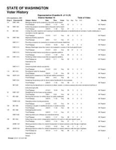 STATE OF WASHINGTON Voter History Representative:Chandler.B. of 15 (R) District Number:15  57th Legislature[removed]