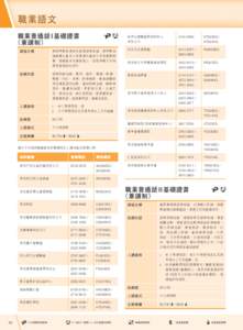 職業語文 職業普通話 I 基礎證書 （兼讀制） 課程目標  訓練內容