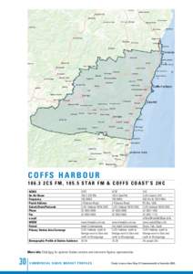 Coffs Harbour[removed]C S FM , [removed]STAR FM & C o f f s C o a s t ’ s 2 H C ACMA On-Air Name Frequency Postal Address