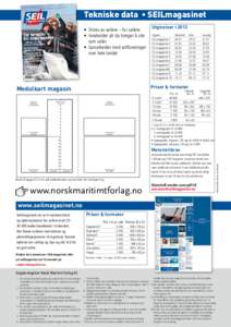 Tekniske data • SEILmagasinet •	 Drives av seilere – for seilere •	 Inneholder alt du trenger å vite som seiler •	 Samarbeider med seilforeninger over hele landet
