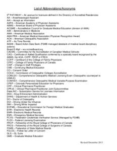 Microsoft Word - List of Abbreviations.docx