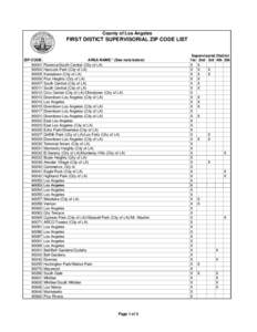 County of Los Angeles  FIRST DISTICT SUPERVISORIAL ZIP CODE LIST ZIP CODE 90001