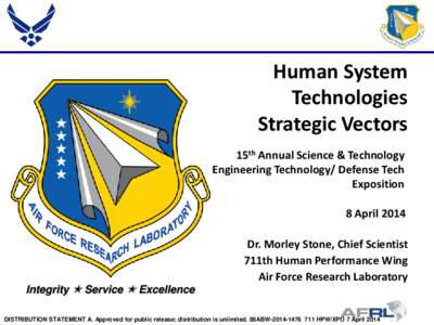 Human System Technologies Strategic Vectors 15th Annual Science & Technology Engineering Technology/ Defense Tech Exposition