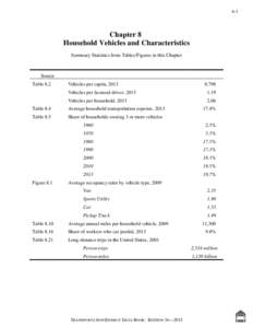 Transportation Energy Data Book Edition 34: Chapter 8 - Household Vehicles and Chracteristics