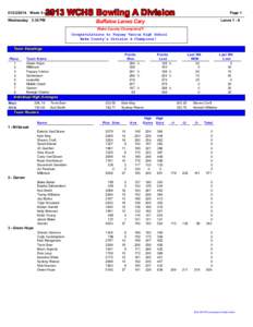 2013 WCHS Bowling A Division[removed]Week 9 of 10 Page 1