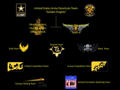 United States Army Parachute Team “Golden Knights” Headquarters, Headquarters Detachment