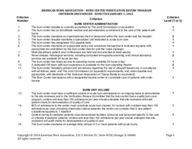 AMERICAN BURN ASSOCIATION – BURN CENTER VERIFICATION REVIEW PROGRAM CRITERION DEFICIENCIES –EFFECTIVE JANUARY 1, 2015 Criterion Number 1. 2.