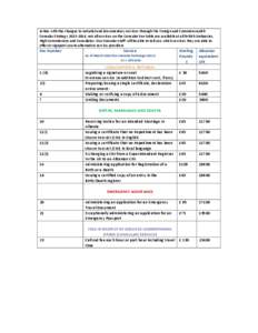 In line with the changes to notarial and documentary services through the Foreign and Commonwealth Consular Strategy[removed], not all services on the Consular Fee table are available at all British Embassies, High Comm