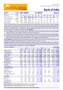 Asset quality / Bank regulation