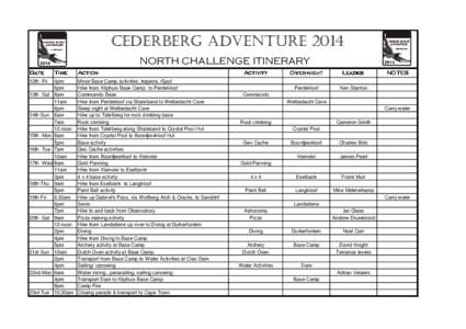 CEDERBERG ADVENTURE 2014 NORTH CHALLENGE ITINERARY Date Time