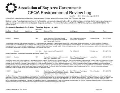 CEQA Environmental Review Log Issue No: 334  Wednesday, August 31, 2011