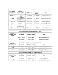 LISTED ISSUERS SERVICED FROM OUR TORONTO OFFICE First Letter of Corporate Issuer Name 0 – 9, A – B C – D, R