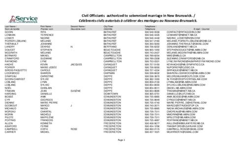 Civil Officiants authorized to solemnized marriage in New Brunswick. / Célébrants civils autorisés à célébrer des mariages au Nouveau-Brunswick. Last Name / Nom de famille  First Name /