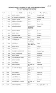 List­ A  Refresher Training Programme for Addl. District & Sessions Judges (Round­3 Under 13th Finance Commission Scheme)   Duration: [removed] to [removed]