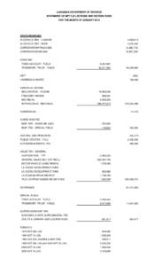 LOUISIANA DEPARTMENT OF REVENUE STATEMENT OF NET COLLECTIONS AND DISTRIBUTIONS FOR THE MONTH OF JANUARY 2012 STATE REVENUES ALCOHOLIC BEV - LIQ/WINE