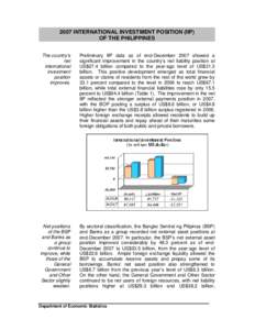 2007 INTERNATIONAL INVESTMENT POSITION (IIP) OF THE PHILIPPINES The country’s net international investment